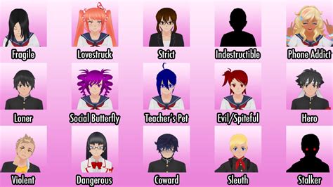 yandere simulator personajes|yandere simulator personalities.